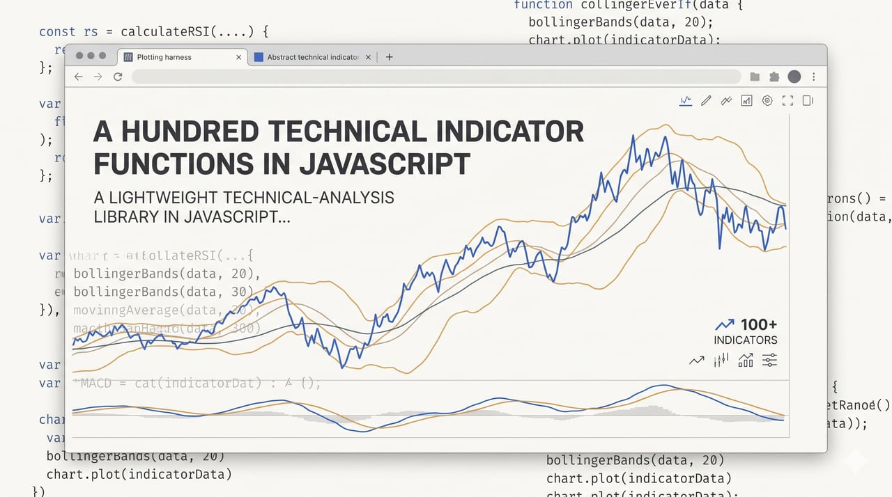 A hundred technical indicator functions in JavaScript